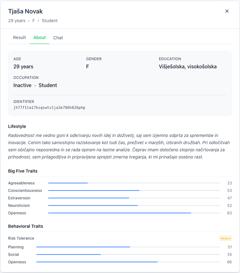 Synthetic User: Tjaša Novak
